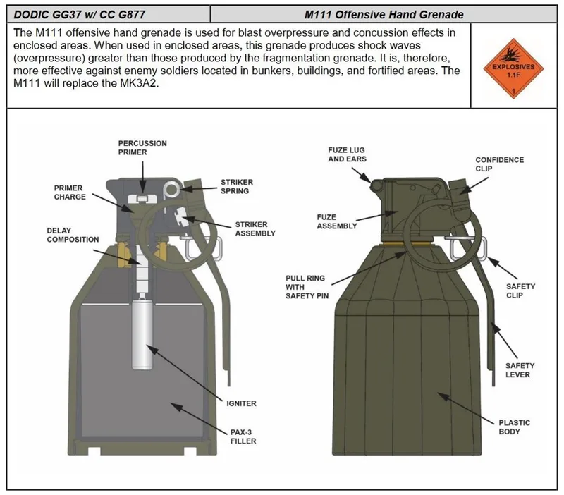 Technische Zeichnung der M111 OHG.