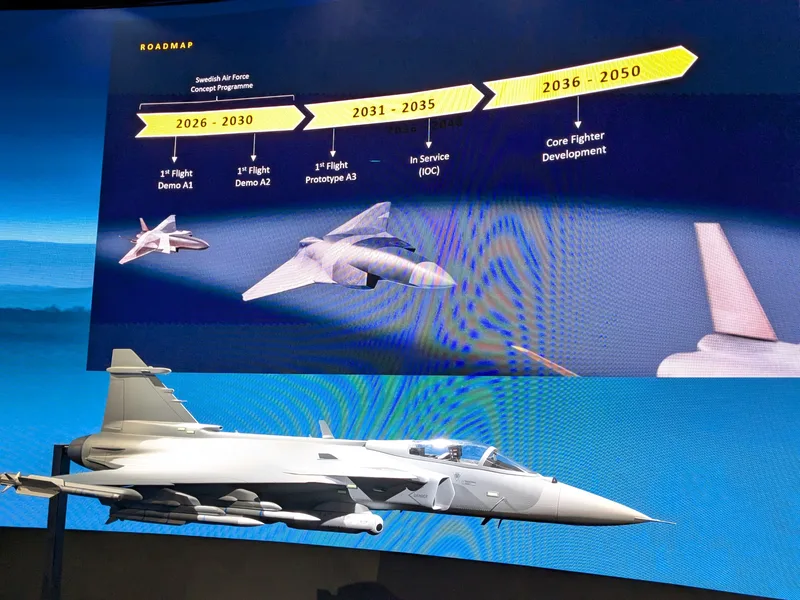 Modell eines Saab Gripen Kampfflugzeugs vor einer Grafik mit dem Entwicklungsplan der schwedischen Luftwaffe bis 2050