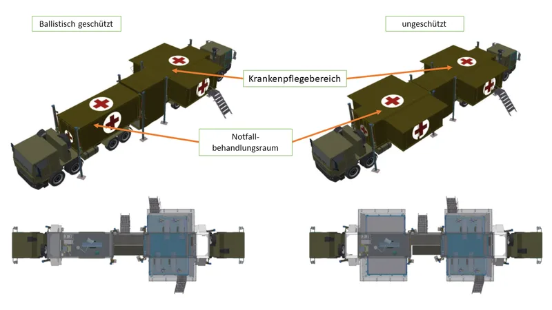 3D-Visualisierung einer mobilen modularen Rettungsstation auf Militär-Lkw als isometrische Ansicht und Grundriss im Vergleich