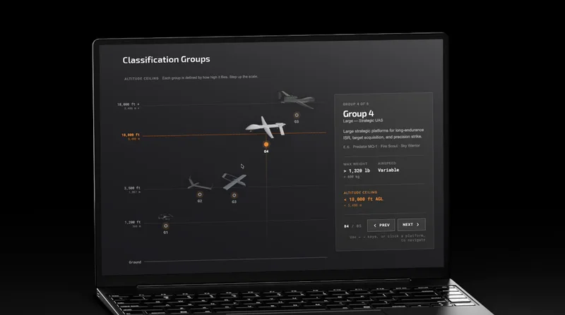 Laptop-Bildschirm mit einer grafischen Benutzeroberfläche zur militärischen Klassifizierung von Drohnen nach technischen Parametern