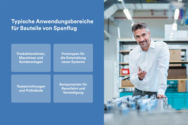 Infografik von Spanflug zu Präzisionsbauteilen für Raumfahrt und Verteidigung neben einem Mann mit Metallbauteil in einer Fertigung