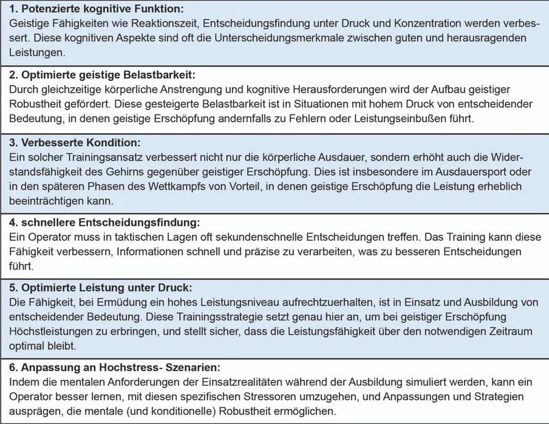 Grafik mit sechs Kernvorteilen eines kombinierten körperlichen und kognitiven Trainings für Einsatzkräfte unter Hochstressbedingungen