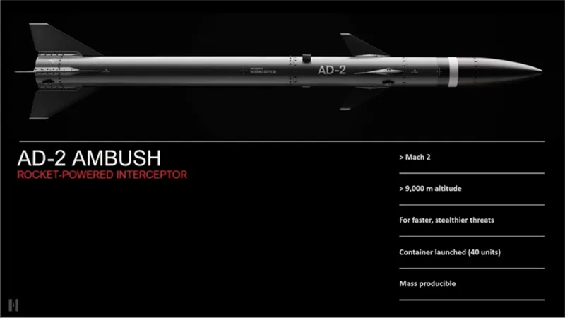 Produktgrafik des Lenkflugkörpers AD-2 Ambush von Helsing mit technischen Leistungsdaten für die bodengebundene Luftverteidigung