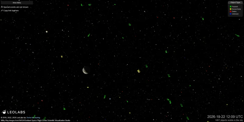 This ground view of space objects from LeoLabs serves to illustrate how Honeywell Aerospace’s celestial navigation works in principle, by showing you roughly what the camera would be looking for – capturing space objects crossing in front of the field of stars used as a fixed reference point, and comparing their observed positions with those it would have expected to see based on the INS estimate.